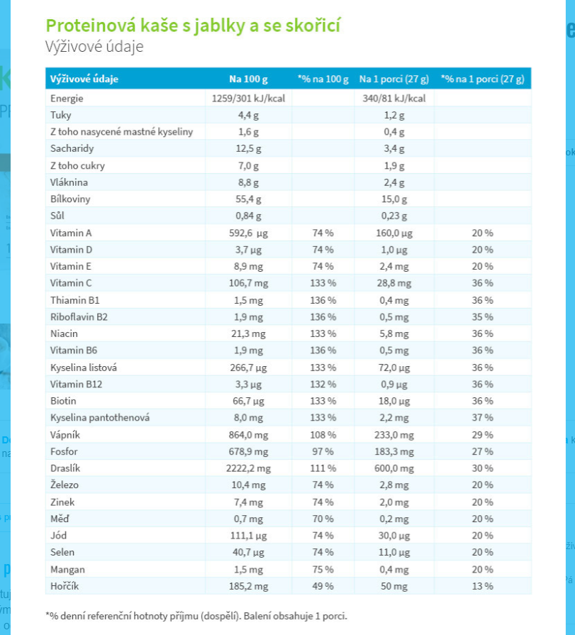 Výživová hodnota Kase Ketodiet